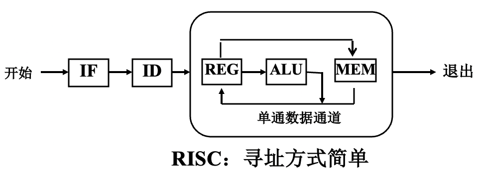 截屏2022-12-26 23.38.46